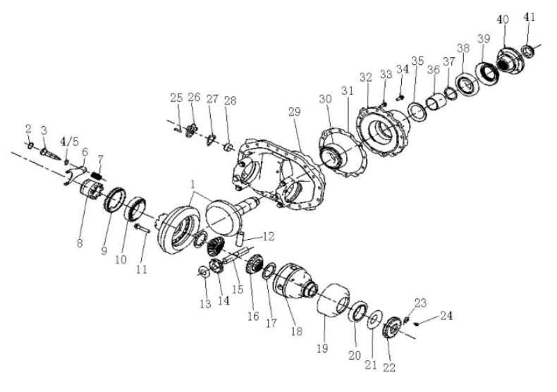 Drive of Rear Axle