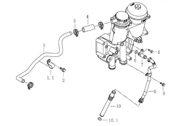 Open Crankcase Ventilation