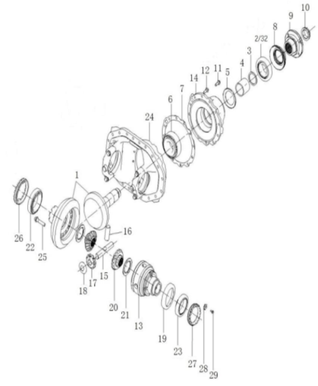 AXLE GEAR