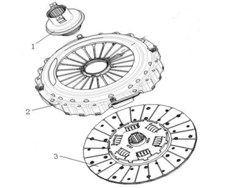 Clutch Assembly